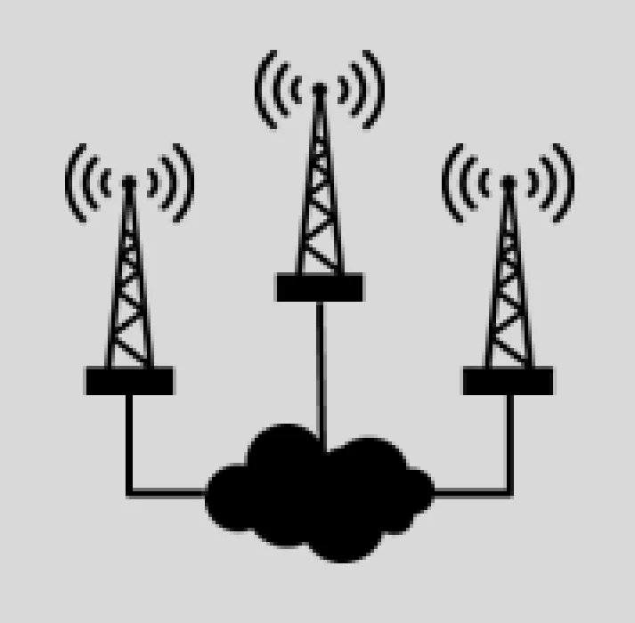 Sistemas Connect Plus MOTOTRBO